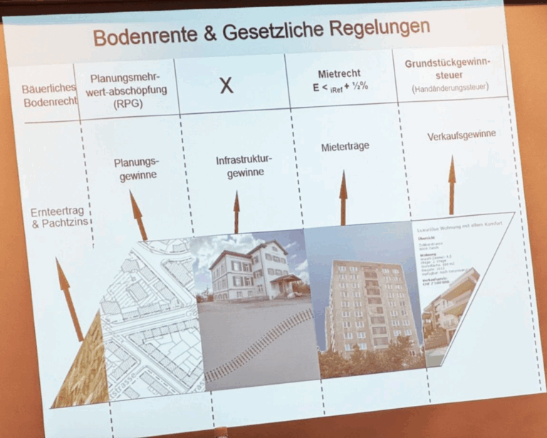 Bildschirmfoto 2025-11-27 um 15.43.14